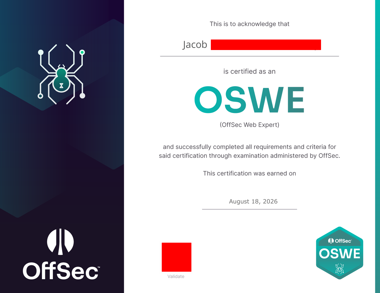 OSWE